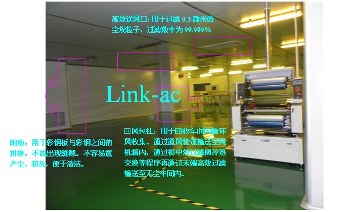 電子凈化車間設(shè)計(jì)施工細(xì)節(jié)分解？鴻潔源詳情021-69116303